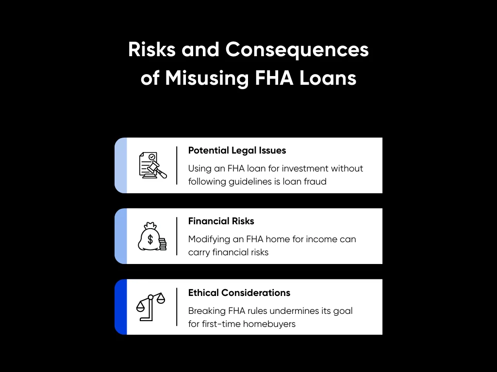 Can You Use an FHA Loan for Investment Property? Learn How & Explore Options 5 Risks and Consequences of Misusing FHA Loans