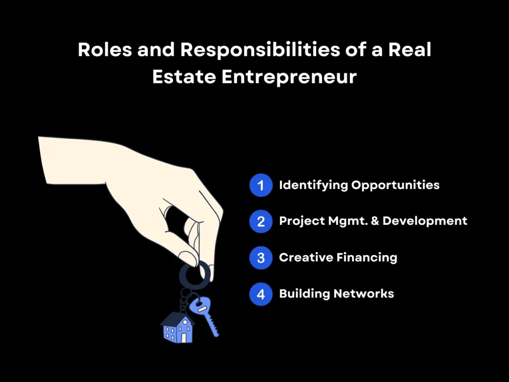 Do You Need a Real Estate Entrepreneur to Grow Your Portfolio? 1 Roles and Responsibilities of a Real Estate Entrepreneur homepage