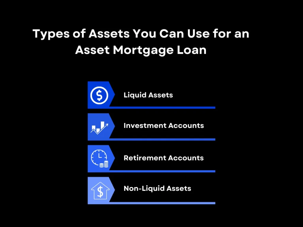 How Much Asset Do You Need to Qualify for an Asset Mortgage Loan? 1 Types of Assets You Can Use for an Asset Mortgage Loan homepage
