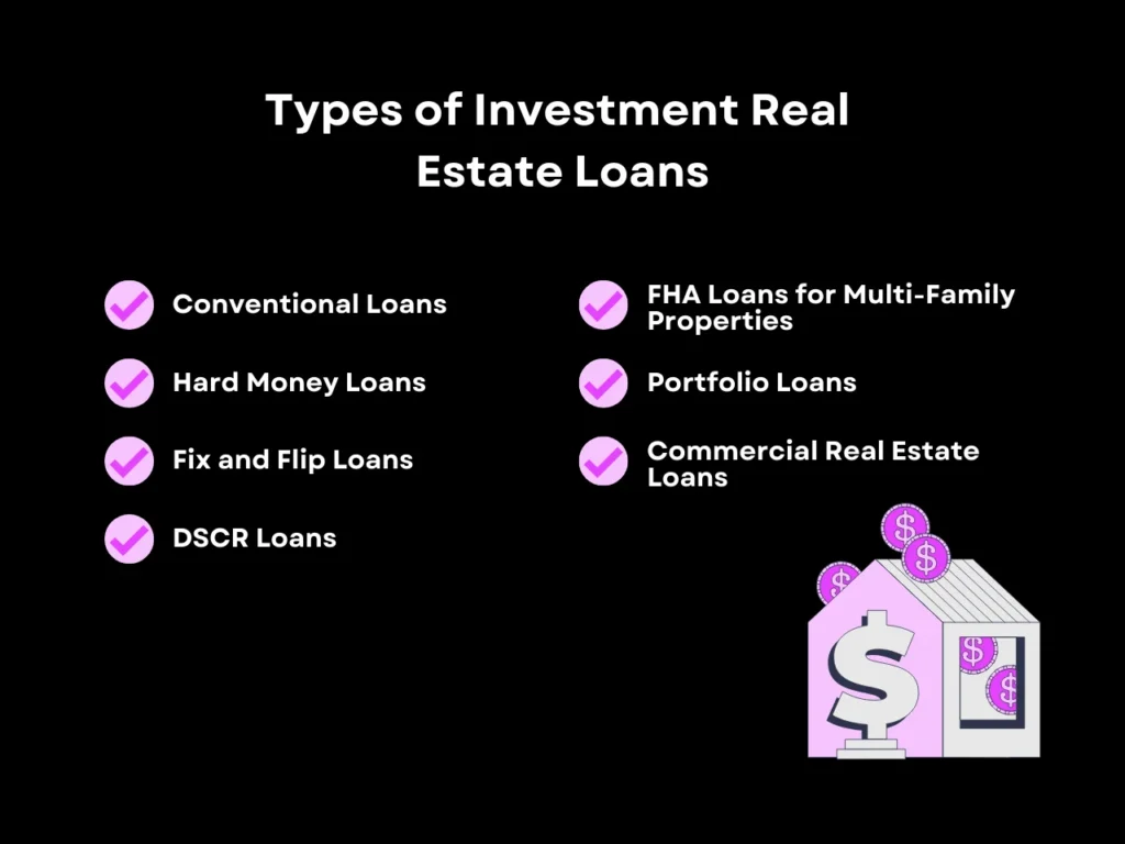 What Are Investment Real Estate Loans? A Complete Guide for Beginners 2 Types of Investment Real Estate Loans homepage