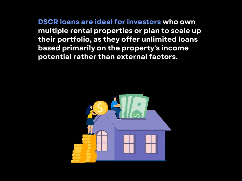 What Are Investment Real Estate Loans? A Complete Guide for Beginners 3 Why DSCR Loans Could Be the Best Option for Real Estate Investors homepage