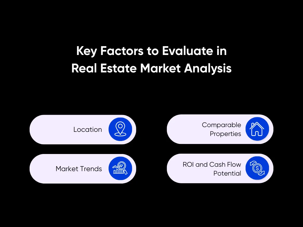 How to Do a Real Estate Market Analysis: 7-Step Guide for Investors 2 Key Factors to Evaluate in Real Estate Market Analysis