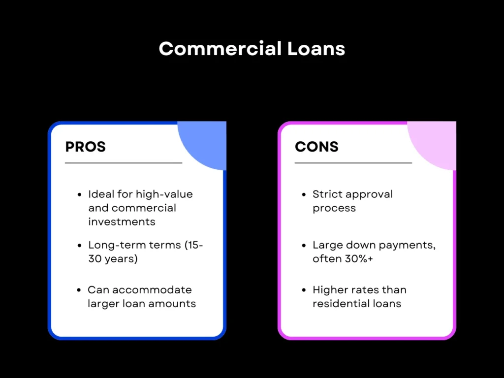 How to Compare Real Estate Investment Financing Options 11 Pros and Cons of Commercial Loans