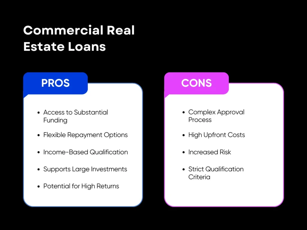 What Are the Different Types of Loans for Investment Property? 8 Pros and Cons of Commercial Real Estate Loans