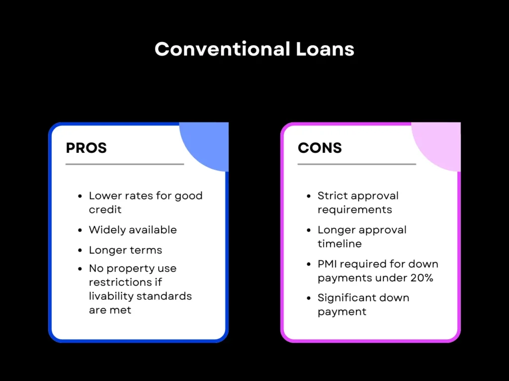How to Compare Real Estate Investment Financing Options 7 Pros and Cons of Conventional Loans