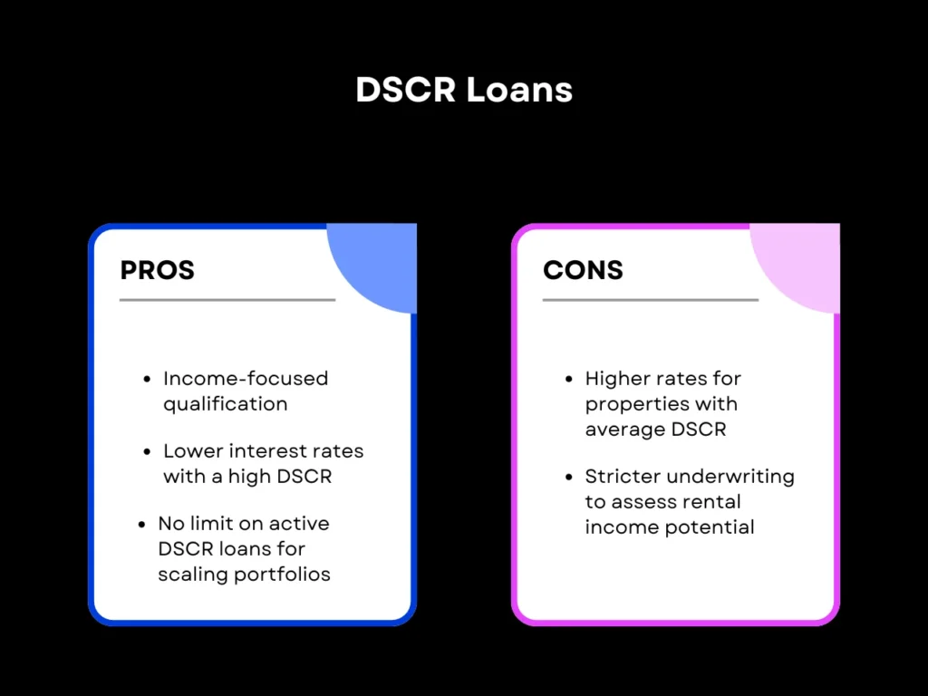 How to Compare Real Estate Investment Financing Options 5 Pros and Cons of DSCR Loans