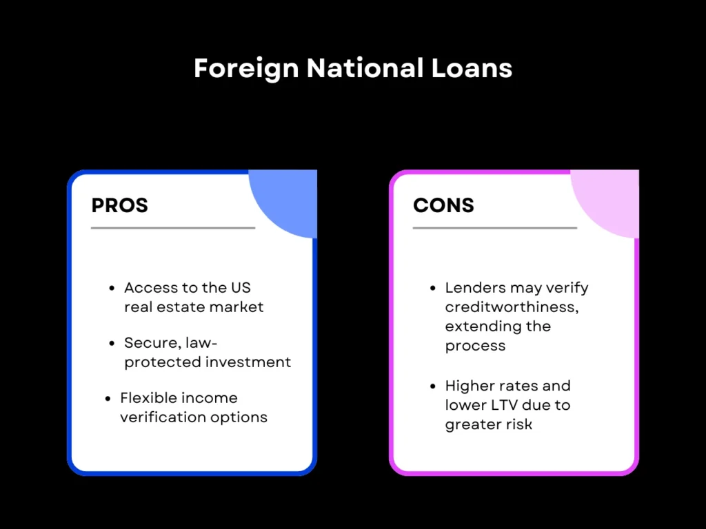 How to Compare Real Estate Investment Financing Options 6 Pros and Cons of Foreign National Loans