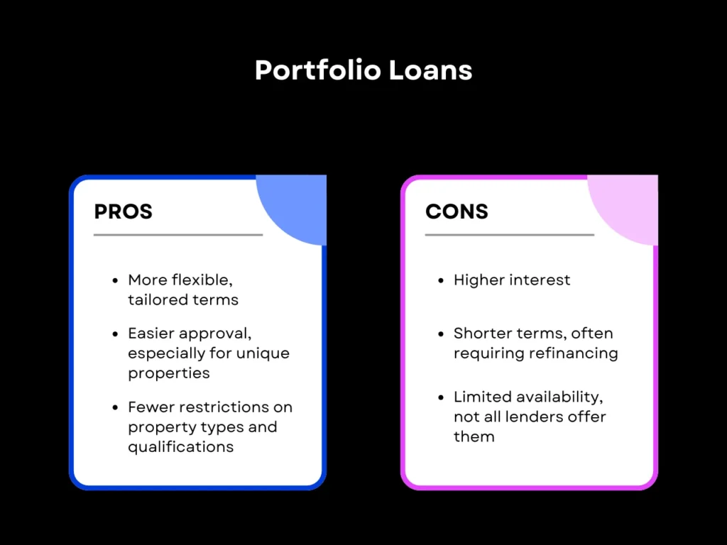How to Compare Real Estate Investment Financing Options 9 Pros and Cons of Portfolio Loans
