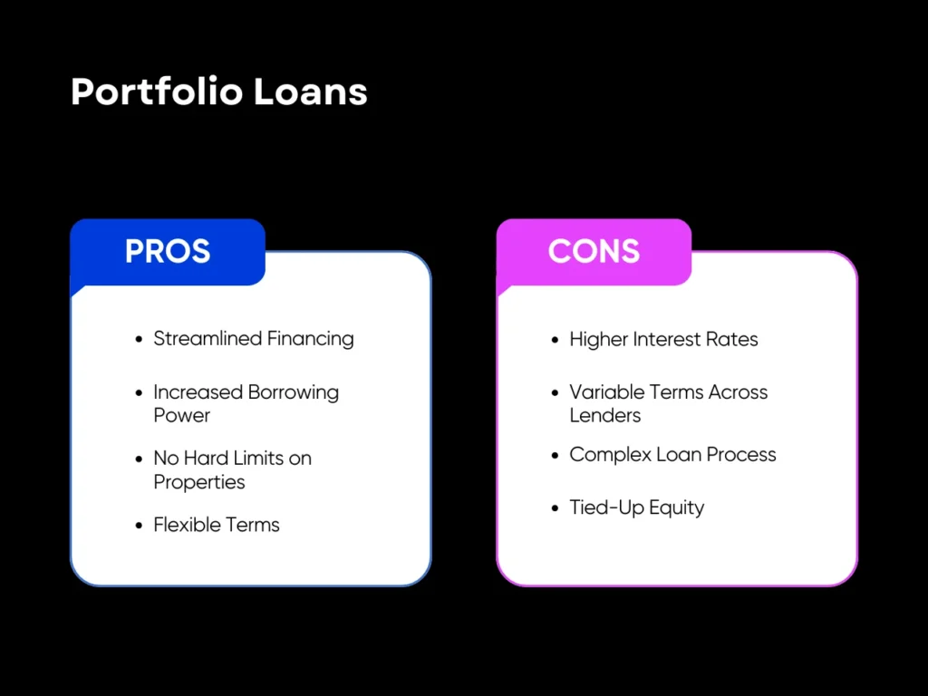What Are the Different Types of Loans for Investment Property? 7 Pros and Cons of Portfolio Loans