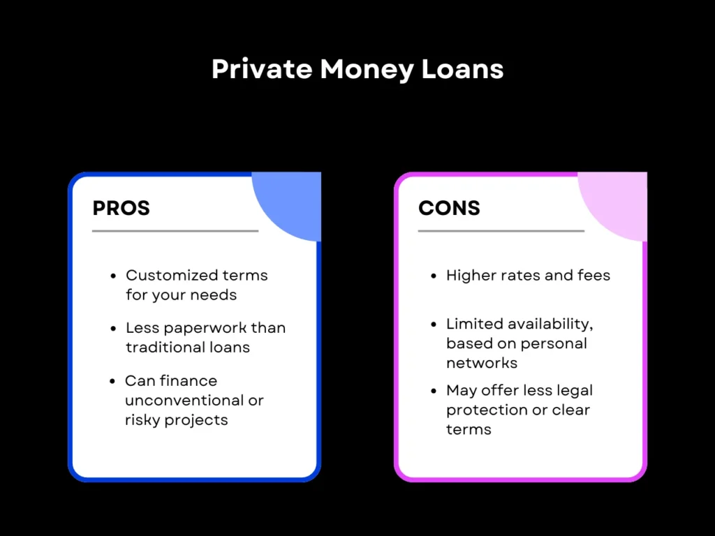 How to Compare Real Estate Investment Financing Options 10 Pros and Cons of Private Money Loans