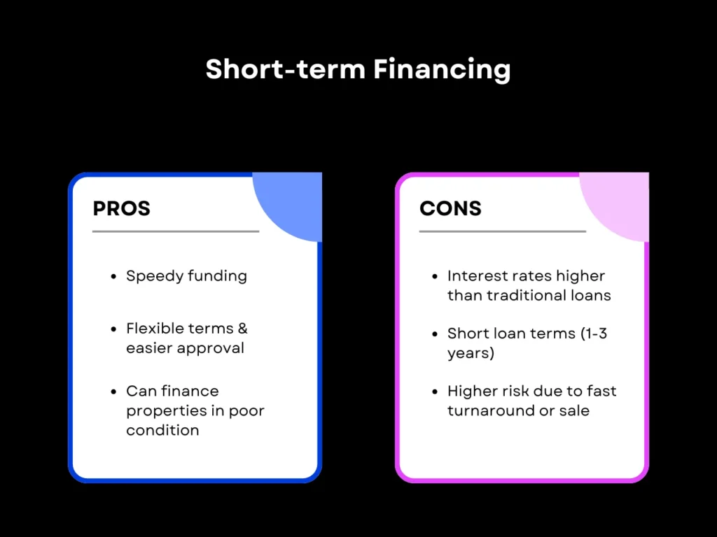 How to Compare Real Estate Investment Financing Options 8 Pros and Cons of Short-term Financing