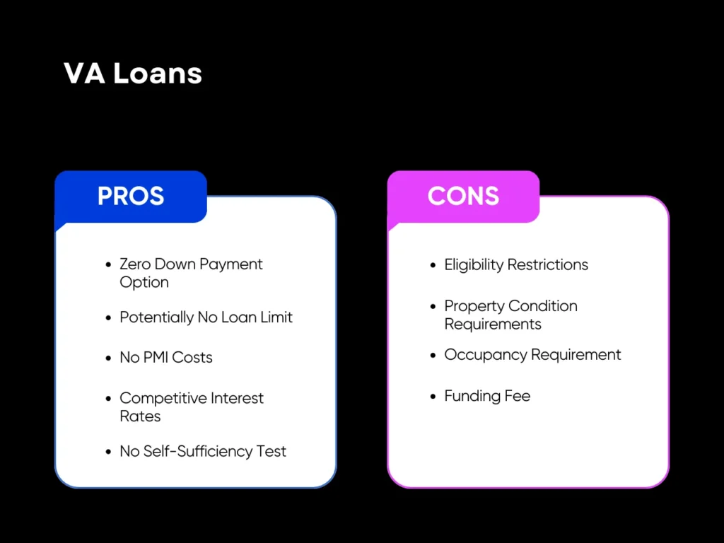 What Are the Different Types of Loans for Investment Property? 6 Pros and Cons of VA Loans