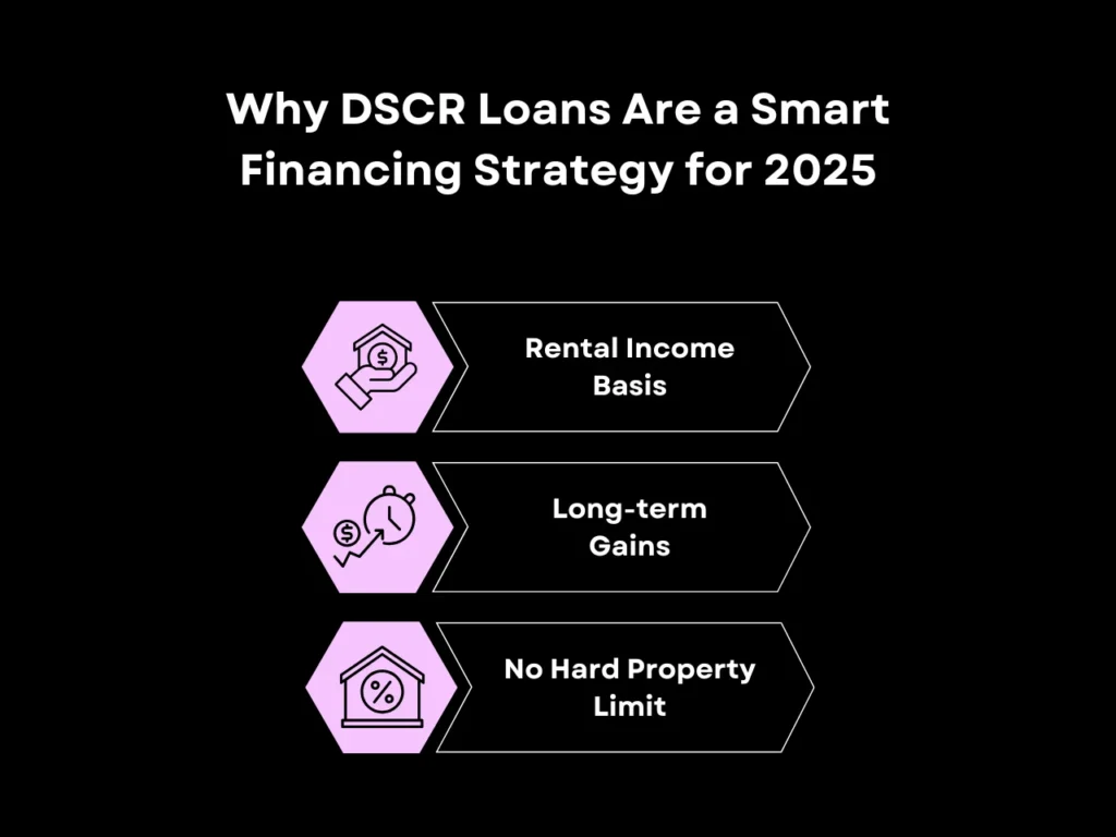 When Will Housing Prices Drop? Insights for 2025 5 Why DSCR Loans Are a Smart Financing Strategy for 2025