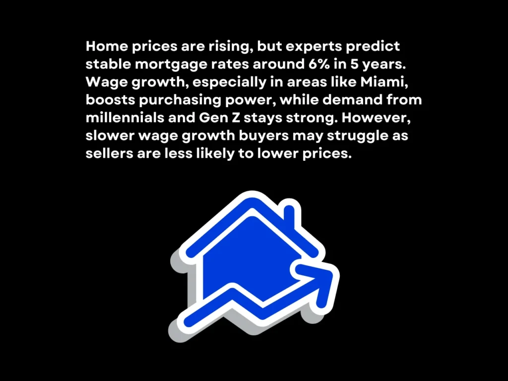 What Are the Housing Market Predictions for Next 5 Years? (2025-2030) 2 General Economic Trends