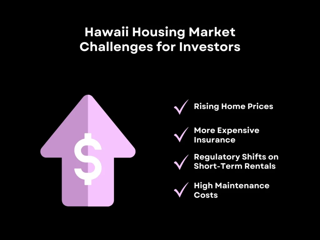 Are Hawaii Homes for Sale Still Worth Investor Attention? 2 Hawaii Housing Market Challenges for Investors