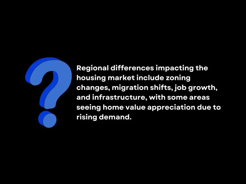 What Are the Housing Market Predictions for Next 5 Years? (2025-2030) 6 How Will Regional Differences Impact Housing Market Growth