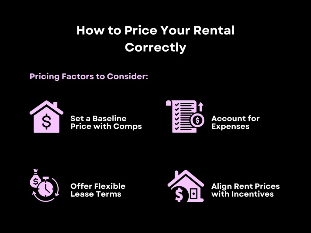 Property Investment Tips for Beginners: Maximize Rental Income 4 How to Price Your Rental Correctly