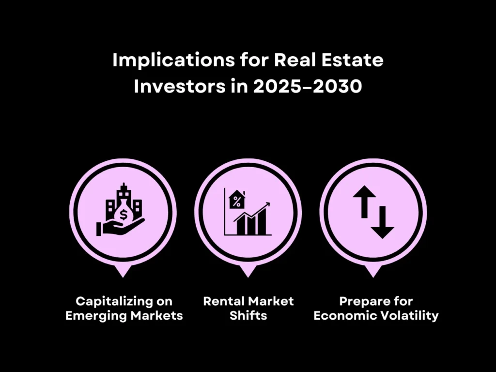 What Are the Housing Market Predictions for Next 5 Years? (2025-2030) 4 Implications for Real Estate Investors in 2025–2030