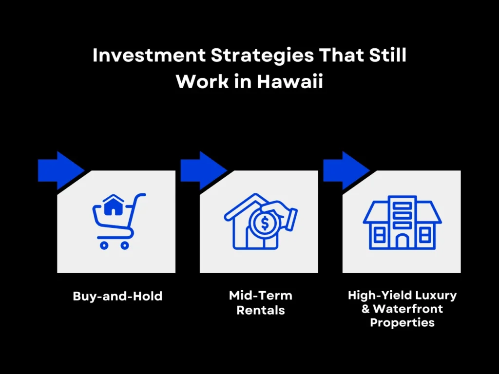 Are Hawaii Homes for Sale Still Worth Investor Attention? 3 Investment Strategies That Still Work in Hawaii