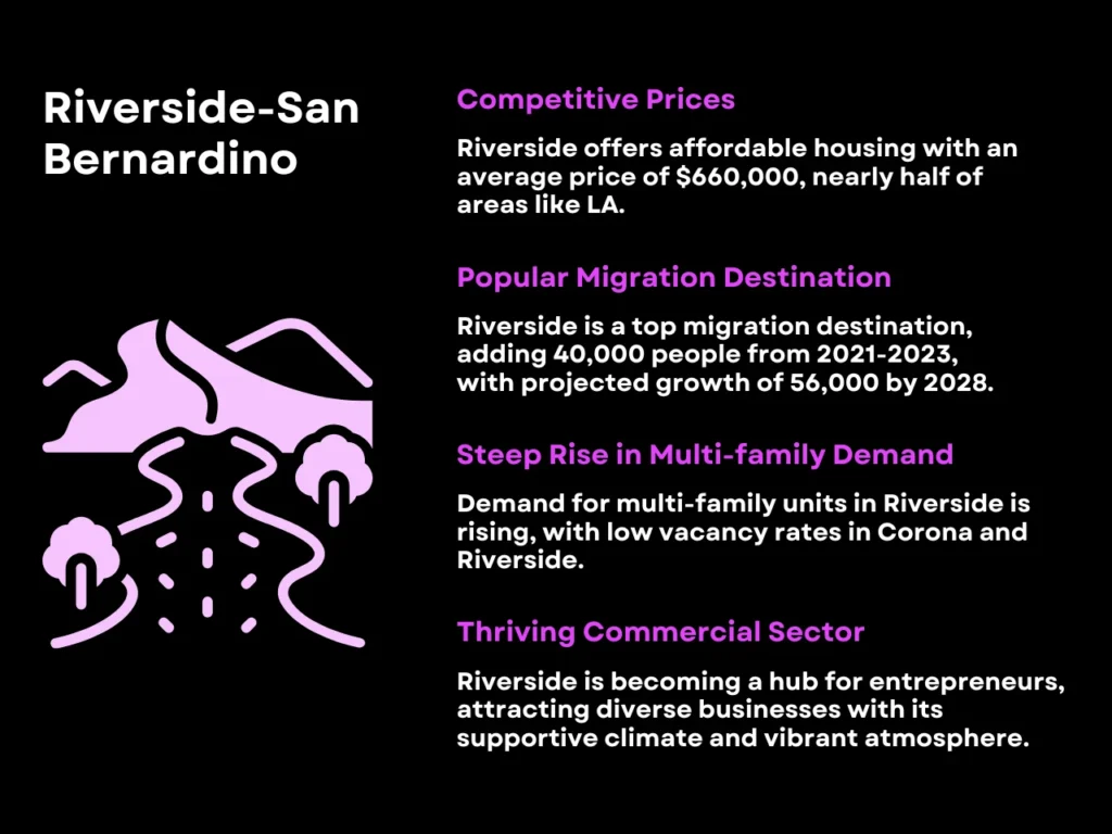 Top 7 Cities to Watch in the California Real Estate Market 6 Riverside-San Bernardino homepage