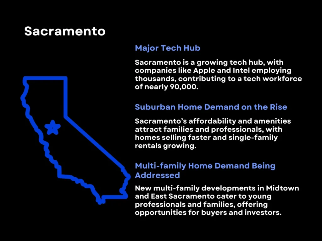 Top 7 Cities to Watch in the California Real Estate Market 2 Sacramento homepage