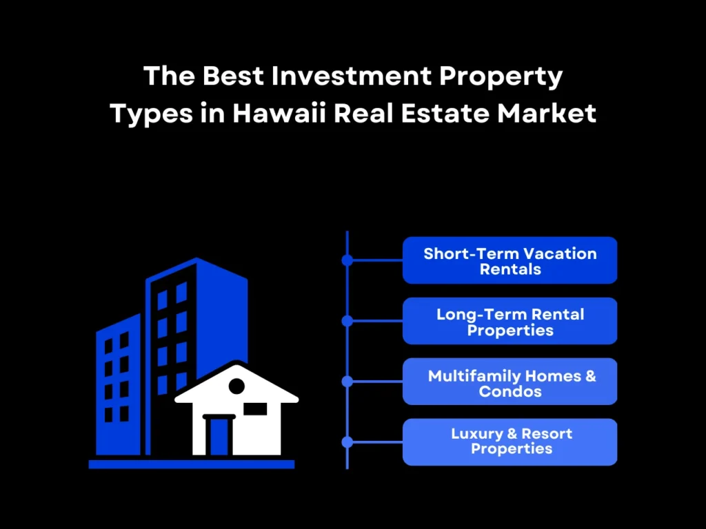 Why the Hawaii Housing Market Loves DSCR Loans Right Now 3 The Best Investment Property Types in Hawaii Real Estate Market