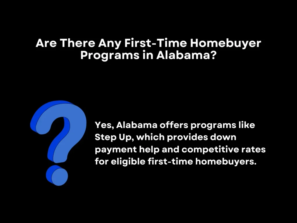 Homebuyer’s Look at Current Mortgage Rates Alabama 8 Are There Any First-Time Homebuyer Programs in Alabama