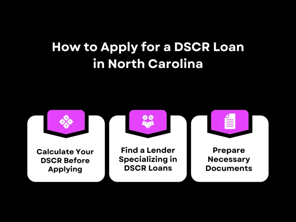 DSCR Loan NC: Everything You Should Know Before Applying 10 How to Apply for a DSCR Loan in North Carolina