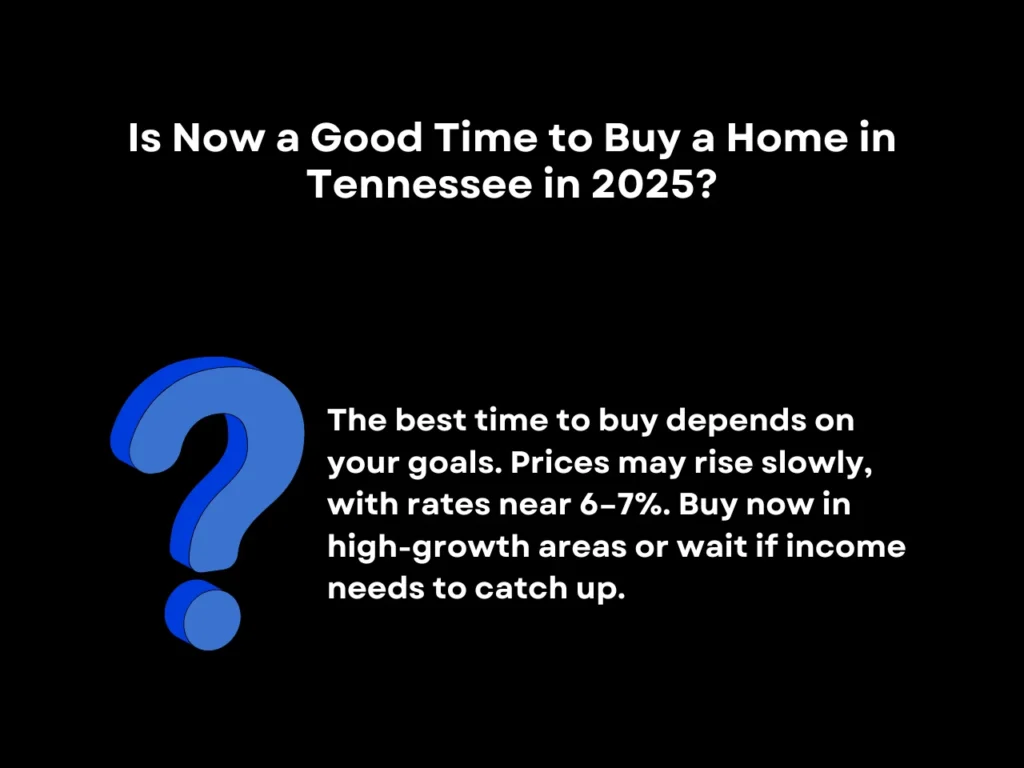 5+ Best-Rated Tennessee Mortgage Lender Options For 2025 10 Is Now a Good Time to Buy a Home in Tennessee in 2025