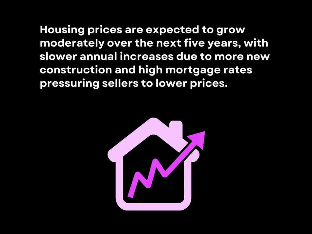 Are Home Prices Dropping or Stabilizing? What Data Shows 4 Predictions for Housing Prices Over the Next 5 Years
