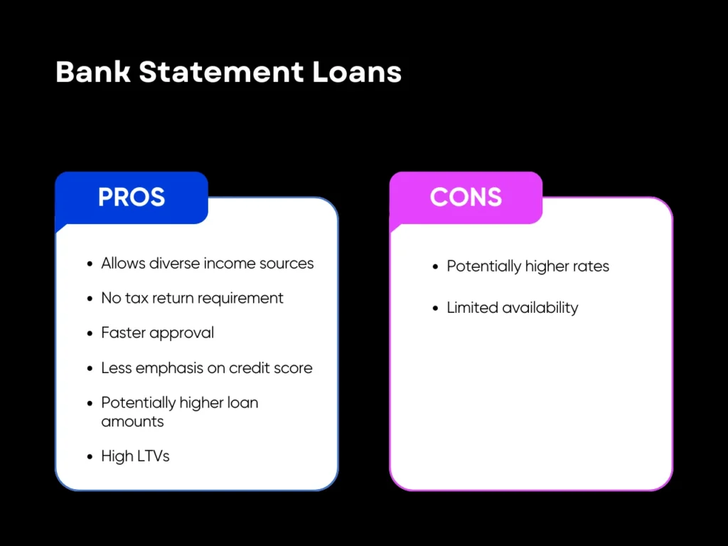 Homebuyer’s Look at Current Mortgage Rates Alabama 3 Pros and Cons of Bank Statement Loans