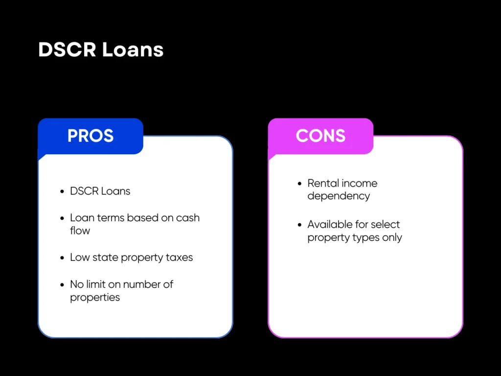Homebuyer’s Look at Current Mortgage Rates Alabama 4 Pros and Cons of DSCR Loans
