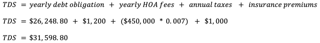 DSCR Loan NC: Everything You Should Know Before Applying 3 Screenshot 2025 04 23 at 12.25.51 | Defy Mortgage