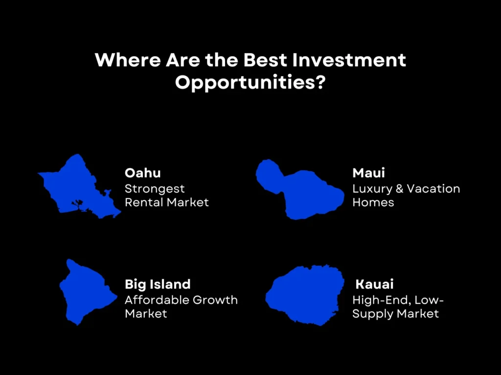 Average House Cost in Hawaii: Where Prices Stand Now 5 Where Are the Best Investment Opportunities
