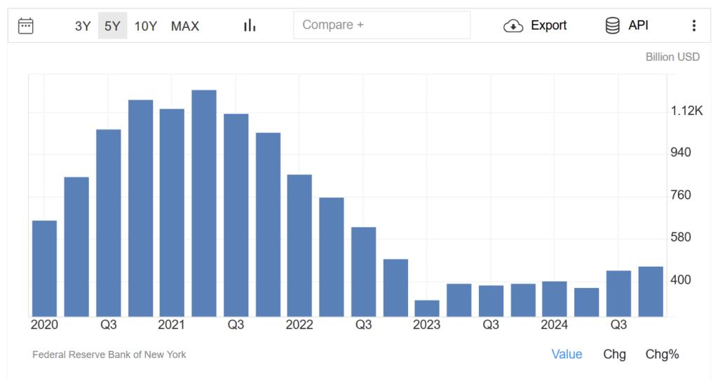 image 4 | Defy Mortgage