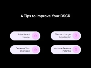 DSCR Loans Charlotte: Investment Property Financing in America's Second-Largest Financial Center 3 4 Tips to Improve Your DSCR | Defy Mortgage