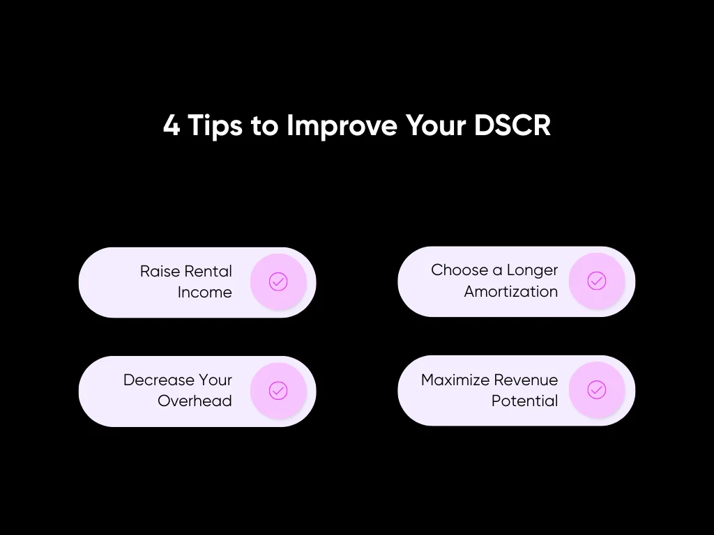 DSCR Loans Explained (2026): Rates, Requirements & Examples for Investors 11 4 Tips to Improve Your DSCR