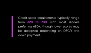 DSCR Loans Austin: Investment Property Financing in Texas's Tech Capital 2 DSCR Loan Credit Score Requirements | Defy Mortgage