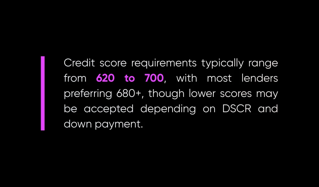 DSCR Loans Explained (2026): Rates, Requirements & Examples for Investors 6 DSCR Loan Credit Score Requirements