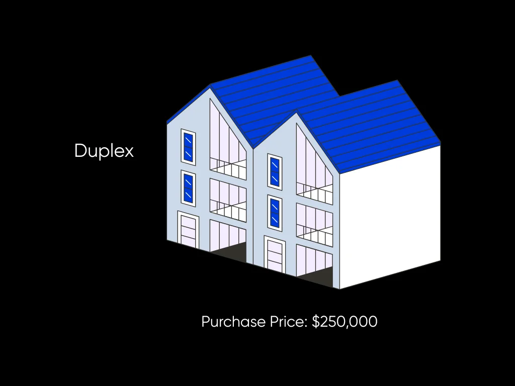 DSCR Loans Explained (2026): Rates, Requirements & Examples for Investors 3 Duplex