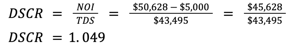DSCR Loans Explained (2026): Rates, Requirements & Examples for Investors 15 Screenshot 2025 12 31 at 08.28.02 | Defy Mortgage