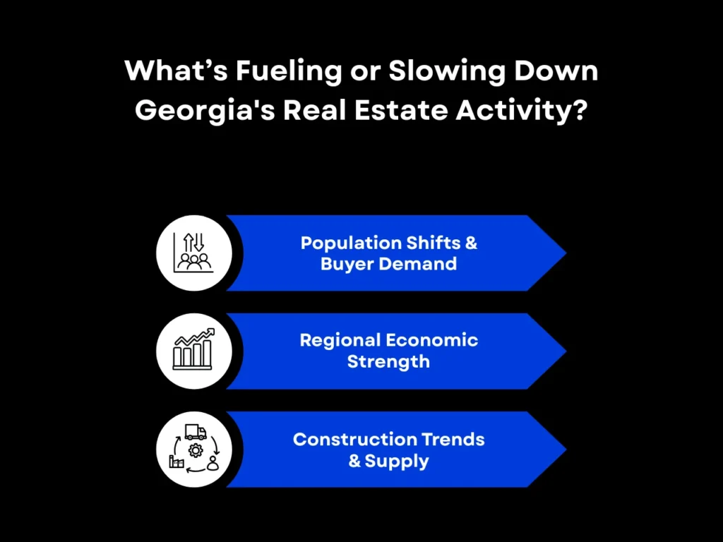 Is the Housing Market in Georgia Cooling or Holding Steady in 2025? 2 What’s Fueling or Slowing Down Georgia's Real Estate Activity