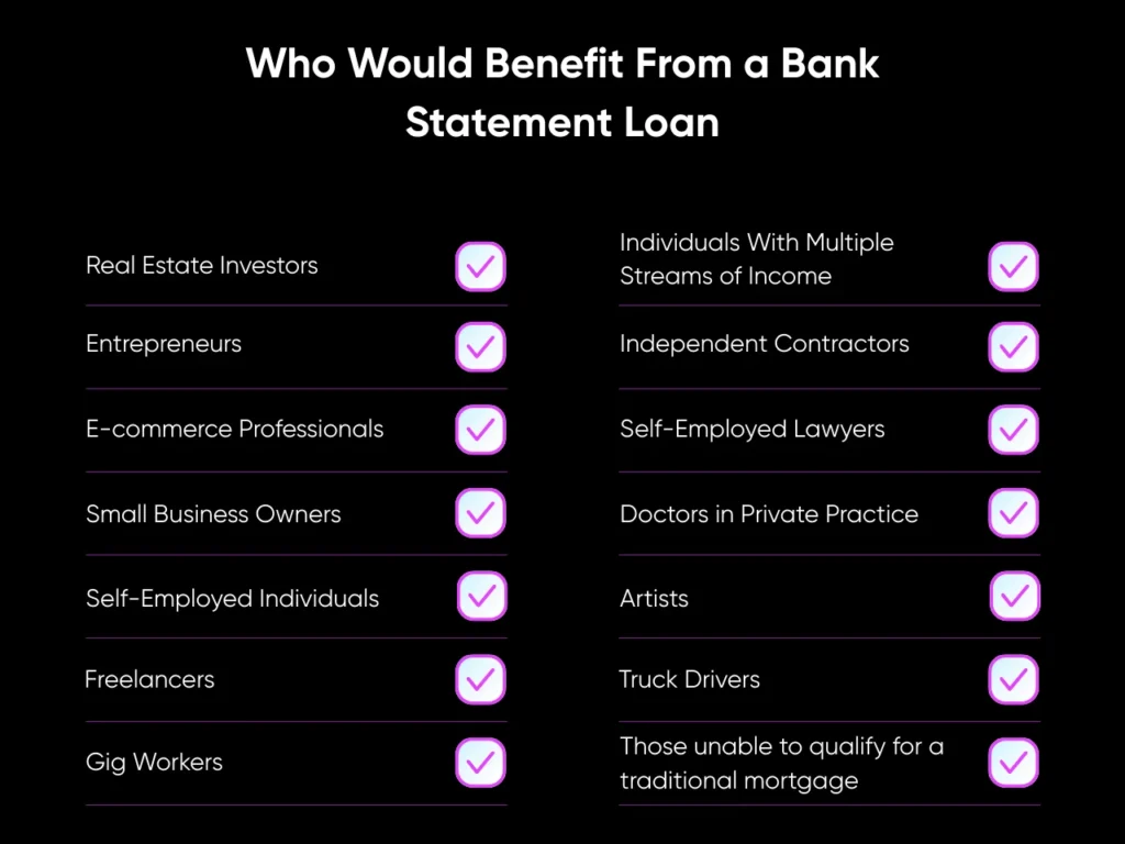 Bank Statement Loan Requirements (2026) 2 Who Would Benefit From a Bank Statement Loan