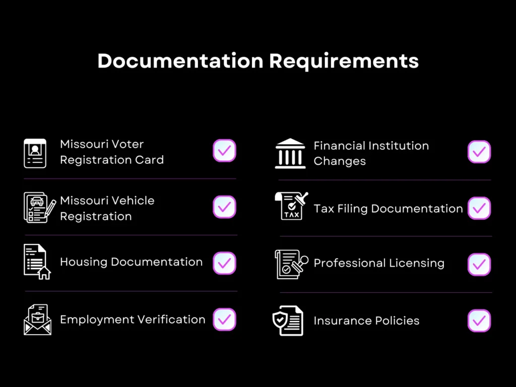 Missouri Capital Gains Tax: How Can You Benefit From The Recent Changes? 3 Documentation Requirements