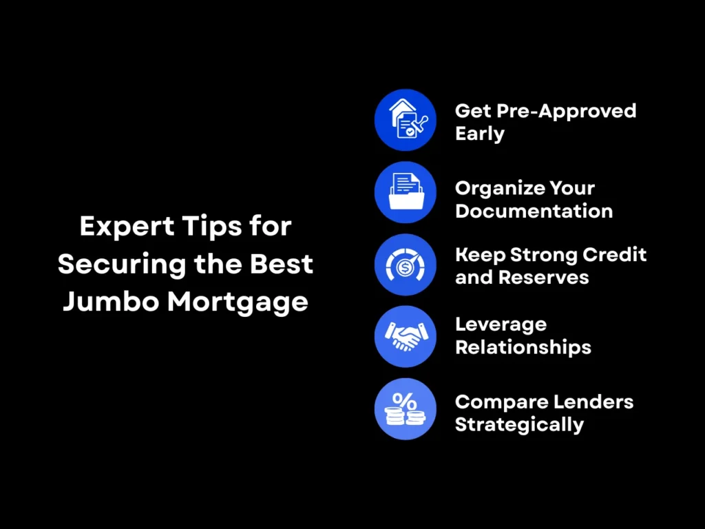 7 Best Jumbo Mortgage Lenders: Expert-Vetted Options for 2025 8 Expert Tips for Securing the Best Jumbo Mortgage