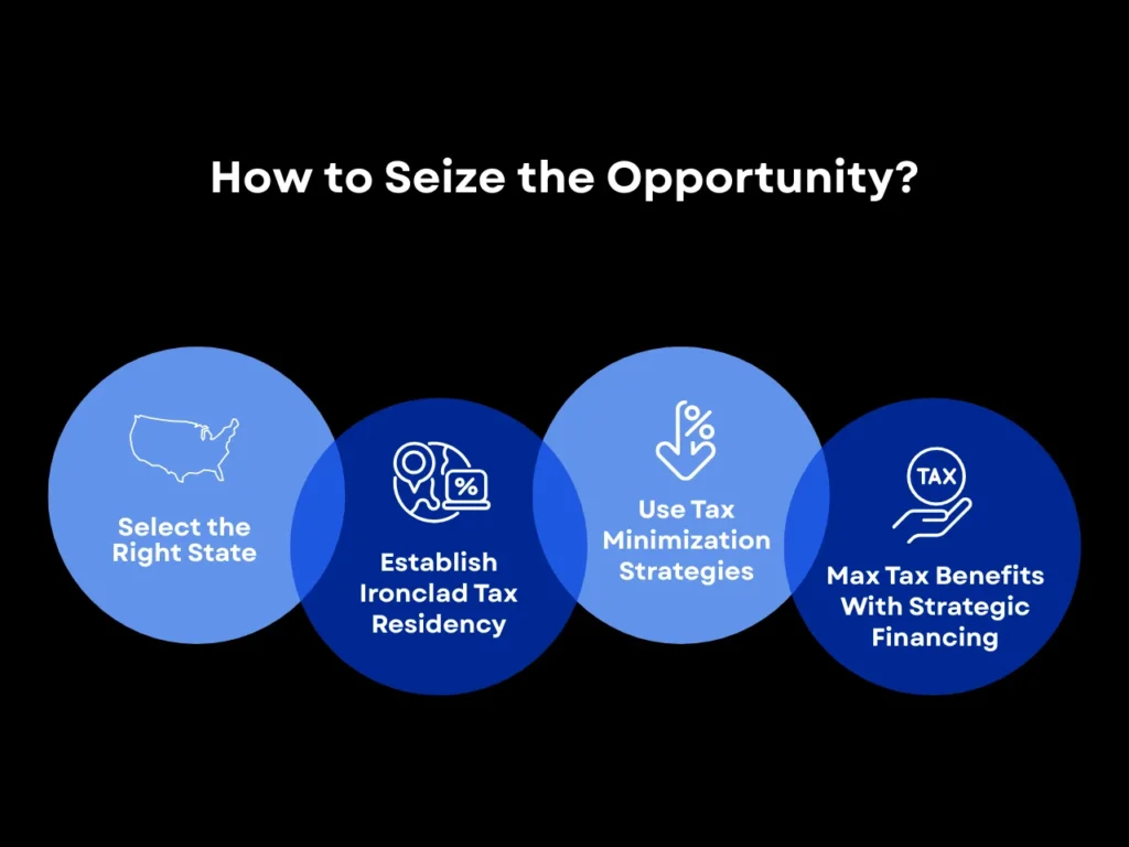 9 States with No Capital Gains Tax: Complete 2025 Guide 5 How to Seize the Opportunity