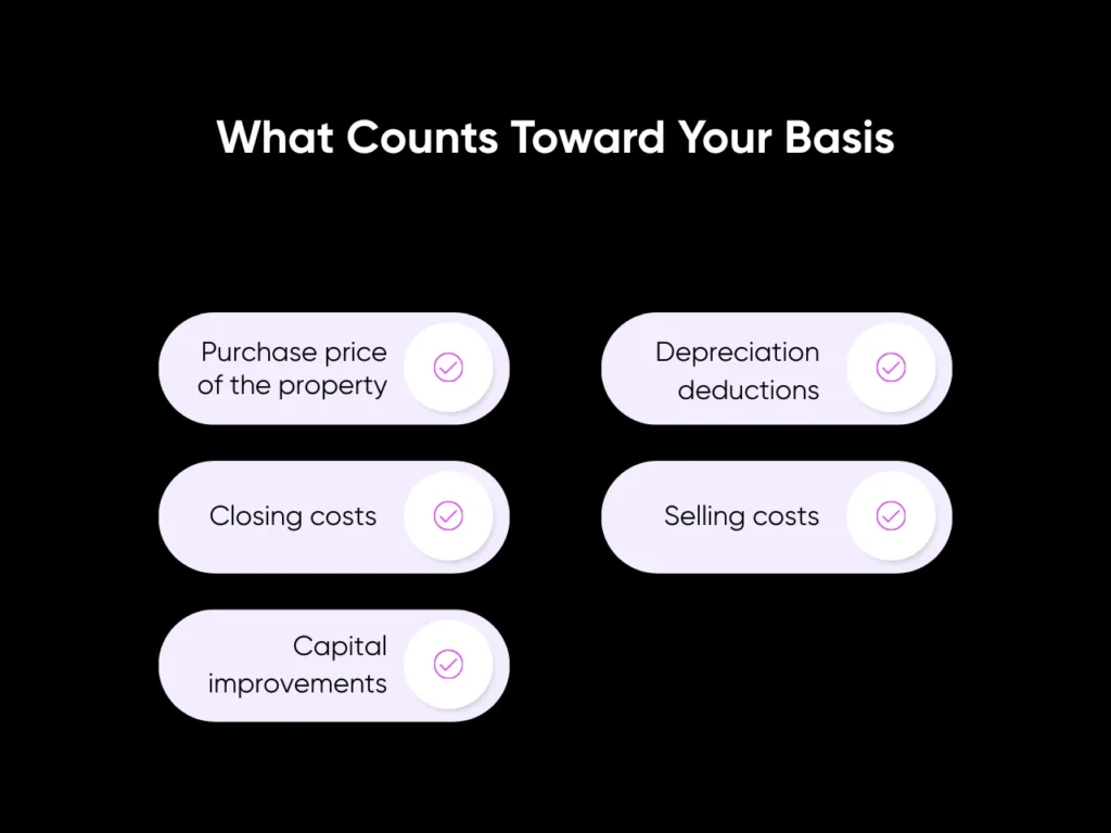 Capital Gains Tax Texas: Our Guide for Property Investors in 2025 2 What Counts Toward Your Basis