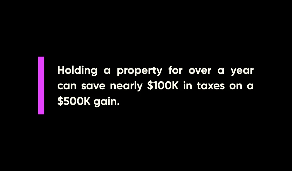 Wyoming Capital Gains Tax Explained: What Property Investors Must Know 2 The Long-Term Gain Advantage