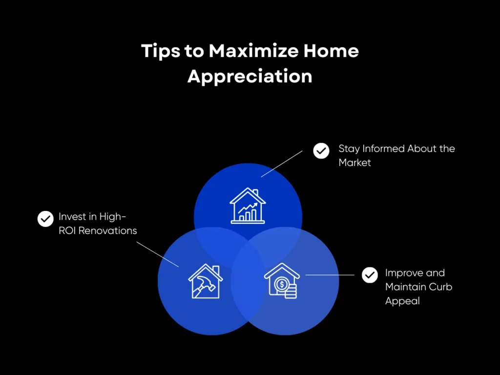 Average Home Appreciation Per Year: Guide for Real Estate Investors 3 Tips to Maximize Home Appreciation