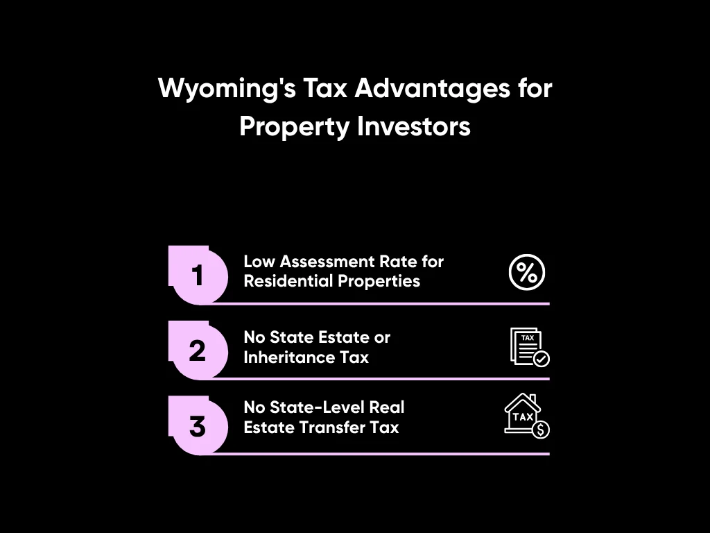 Wyoming Capital Gains Tax Explained: What Property Investors Must Know 3 Wyoming's Tax Advantages for Property Investors